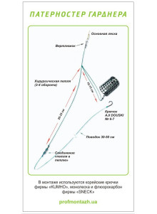 Prof Montaz paternoster system 30-70g
            